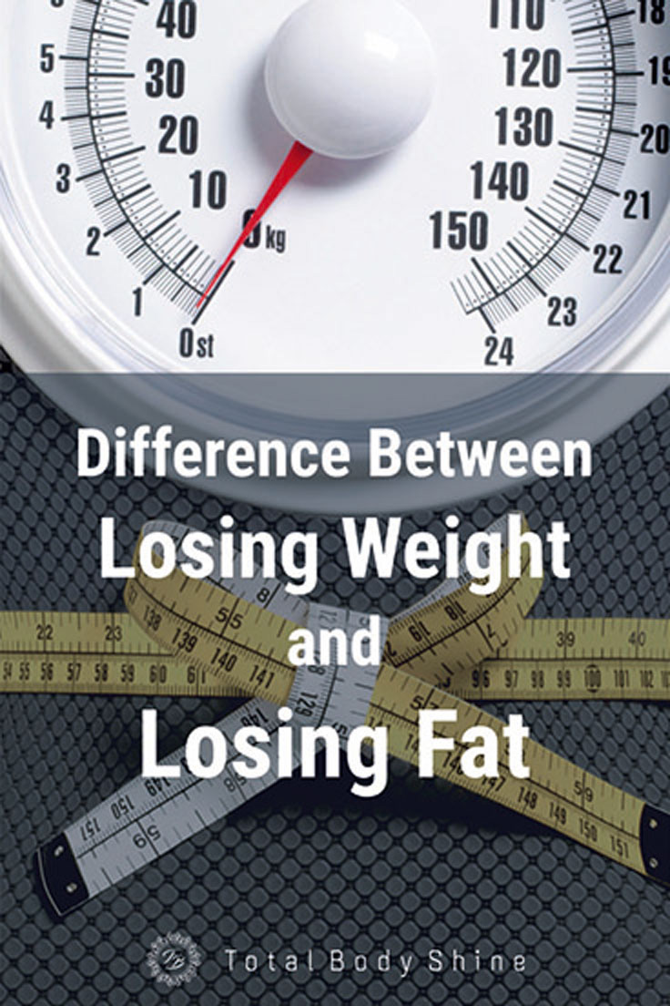 Difference Between Losing Weight and Losing Fat - Body-Shine